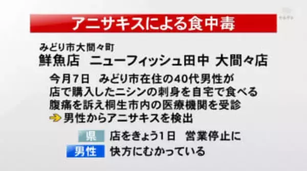 群馬・みどり市の鮮魚店　刺身食べた男性　アニサキス原因の食中毒