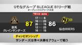 「サンダーズ　レギュラーシーズン最終戦を勝利　９日ＣＳで千葉Ｊと対戦」の画像1