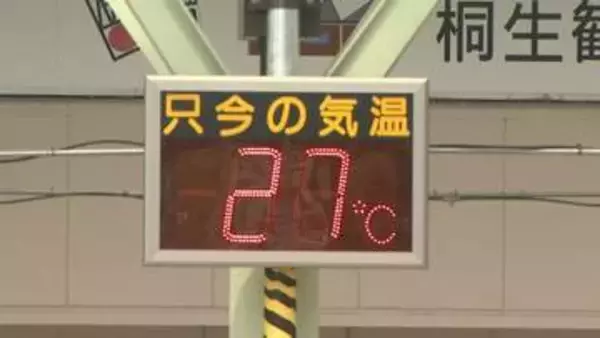 群馬県内各地で夏日　桐生や高崎は７月上旬並みの暑さ