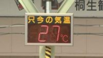 群馬県内各地で夏日　桐生や高崎は７月上旬並みの暑さ