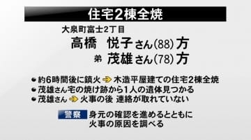 住宅２棟が全焼　焼け跡から１人の遺体　群馬・大泉町