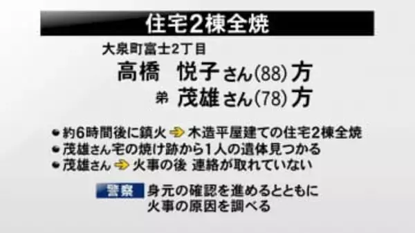 住宅２棟が全焼　焼け跡から１人の遺体　群馬・大泉町