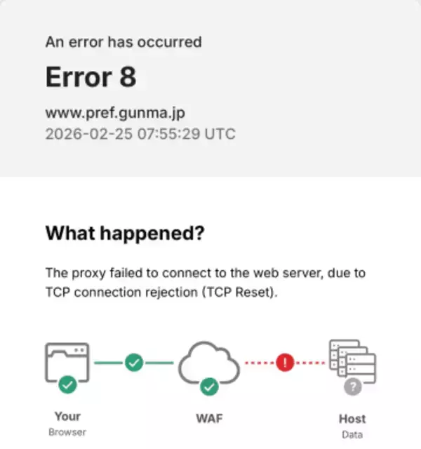 【速報】群馬県などのホームページで閲覧できない状態続く