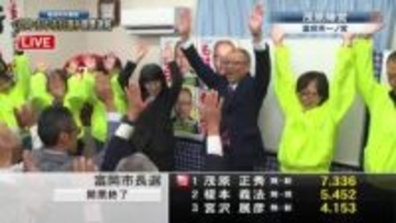 群馬・富岡市長選　元市議の茂原正秀氏が初当選　投票率は５４．２３％