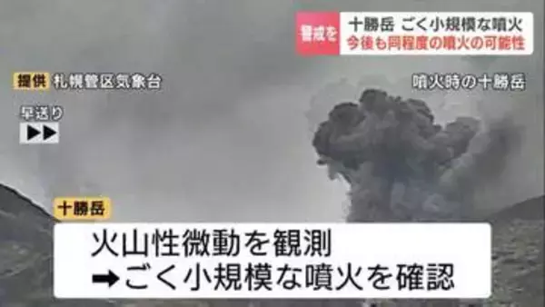 【北海道・十勝岳】「今後も同程度の噴火が発生する可能性」　十勝岳でごく小規模な噴火　噴煙200メートル上がる　噴火警戒レベルは「2」の火口周辺規制を継続