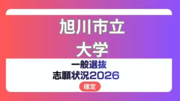 旭川市立大学 志願状況2026【確定】保健看護学科の中期26.7倍　経済学部の後期13.3倍