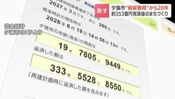 夕張市の財政破綻から20年　全国最低の行政サービスと全国最高の負担を強いた日々　約353億円完済後のまちづくりへスタートライン