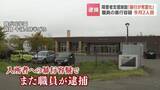 「【2人目逮捕】「暴行が常習化…どのことか思い出せない」入所者4人に腹を蹴るなどの暴行か　釧路の障害者施設で29歳職員を逮捕　同僚もすでに逮捕」の画像1