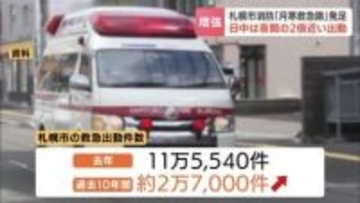 “3分に1回”救急車が出動する異常事態　札幌で日中専門の新たな救急隊が発足　全救急隊が出動中で、要請を保留した事案も　AI予測ではさらに増加のおそれ