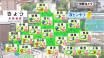 【寒暖差注意】網走で14日最高気温6℃予想から一転、15日は20℃に！北海道“乱高下”する気温と農作物の霜に警戒　週末は全国的に「5月の夏日」も…東京で28℃予想