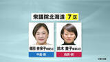 「衆議院選挙2026「中道×自民」北海道7区は中道・前職の篠田奈保子氏「なんかおかしい社会がおかしい」自民・前職の鈴木貴子氏「使って使って使い倒してください」」の画像1
