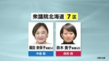 衆議院選挙2026「中道×自民」北海道7区は中道・前職の篠田奈保子氏「なんかおかしい社会がおかしい」自民・前職の鈴木貴子氏「使って使って使い倒してください」