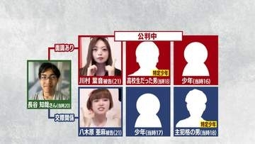 「笑いが止まらない」暴行に加担した当時16歳の少年にきょう求刑【大学生集団暴行死】弁護側は「主犯格との関係維持のため」と更生の余地を主張　検察側は「酌量の余地はない」と指摘