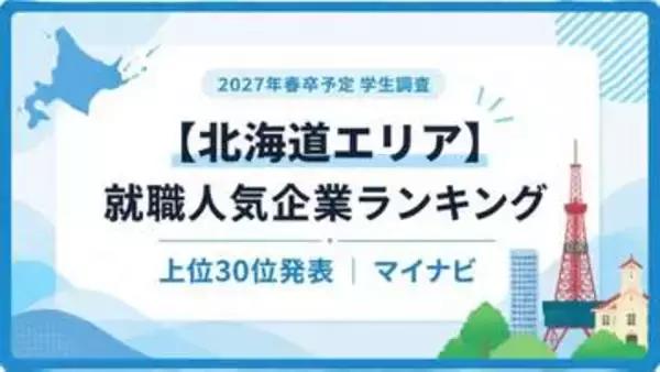 2027年春卒業予定の学生が選ぶ人気企業、「ニトリ」が6年連続首位《上位30位・北海道エリア》マイナビ調査