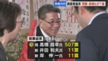 「私はずっと変わっていない」現職高橋昌幸氏、核ごみ最終処分場をめぐる概要調査移行の是非が争点の村長選で7選…同意が必要な鈴木知事は反対姿勢