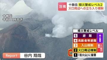 「突発的な噴火あり得る」十勝岳の噴火警戒レベルが『２』に引き上げ　対象市町村は上富良野町・美瑛町・新得町　火口周辺の立ち入り規制