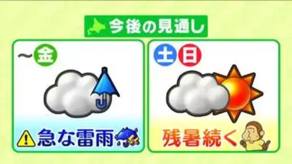 【北海道の天気】21日にかけて急な強い雨や雷雨に注意…網走は80年ぶりの連続真夏日記録 　土日は晴れて行楽日和も厳しい残暑続く