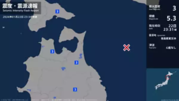 北海道、青森県、岩手県で最大震度3の地震