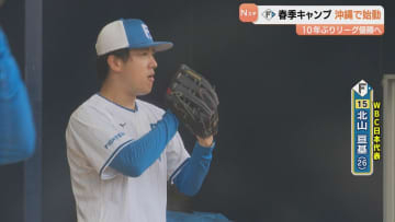 【ファイターズ】10年ぶりリーグ優勝へ春季キャンプ　沖縄・名護で始動…WBC日本代表の北山投手はブルペンで35球「準備に不足はない」