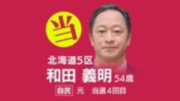 速報【北海道5区】和田義明氏（自民・元）が当選確実　衆議院選挙2026
