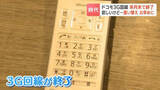 「約25年続いたドコモ３G回線、3月末で終了　これに伴い、「FOMA」「iモード」サービスも歴史に幕　利用者は早めの買い替えを」の画像1
