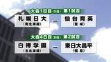 「【甲子園】札幌日大は開幕試合で仙台育英（宮城）と、白樺学園は東日本昌平（福島）と大会4日目に対戦」の画像1