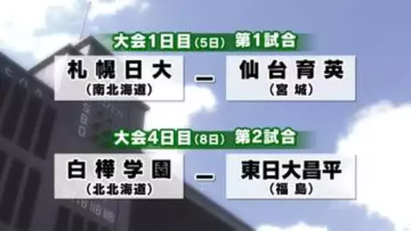 【甲子園】札幌日大は開幕試合で仙台育英（宮城）と、白樺学園は東日本昌平（福島）と大会4日目に対戦