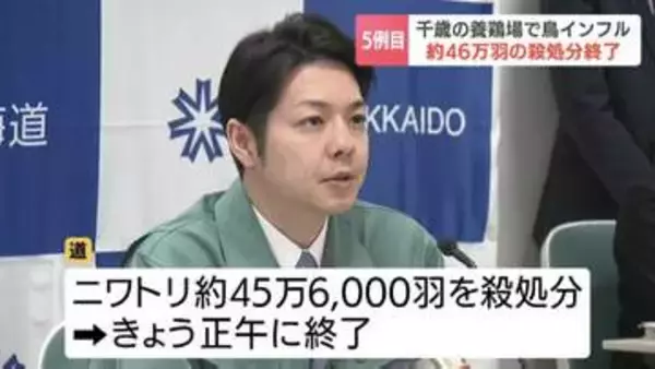 【高病原性鳥インフル】千歳市の養鶏場で約46万羽の殺処分完了　防疫作業は4月4日に終了予定　周辺の養鶏場で死んだニワトリの報告なし