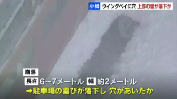 「ウイングベイ小樽」で屋根の一部崩落、巨大な穴　雪庇が直撃か　けが人なし　15日から気温上昇で落雪に注意を呼びかけ