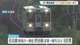 「【JR北海道】単独では維持が困難…「黄色線区」の上下分離方式を検討へ　一部自治体に提案　石北線・新旭川－網走、宗谷線・名寄ー稚内など8つの区間」の画像1
