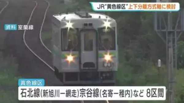 【JR北海道】単独では維持が困難…「黄色線区」の上下分離方式を検討へ　一部自治体に提案　石北線・新旭川－網走、宗谷線・名寄ー稚内など8つの区間