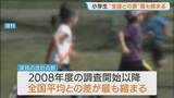 「【調査】北海道の子どもの体力テスト、全国との差が「過去最小」に改善　小5男子は全国平均とほぼ同水準「体育の授業」の魅力化が追い風に」の画像1