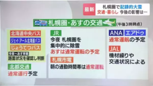 【札幌圏・大雪ドキュメント】　27日の情報まとめ　バスは除雪や路面状況次第で運行判断　JRは通常運転の見通し　ごみ回収は実施予定　いずれも最新情報確認を