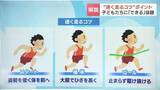 「【運動会前に必見】かけっこで速く走るコツは“スタート・後半・ゴール”の3つ！札幌の小学校でプロ直伝の走り方　苦手だった児童も「自信がついた」」の画像1