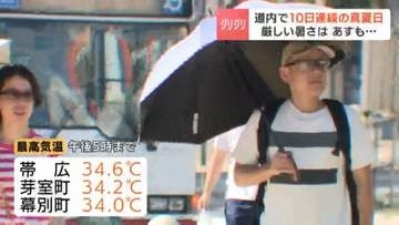 「ファン服着ても温風が来る…」帯広で"猛暑日"目前の厳しい暑さ　道内60地点で30℃超え、熱中症搬送も相次ぐ　22日も厳しい暑さが続く