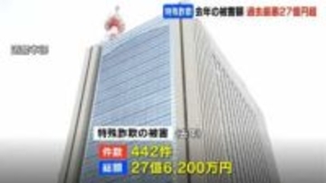 【特殊詐欺】2025年北海道の被害額　過去最悪27億円超（前年の3.6倍）札幌市西区の60代女性が2億5000万円被害など