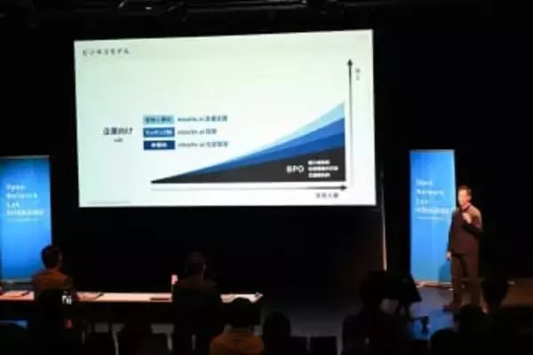 「外国人と人手不足の企業、AIでマッチ」札幌の企業が最優秀賞　起業家育成の成果発表会