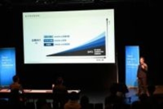 「外国人と人手不足の企業、AIでマッチ」札幌の企業が最優秀賞　起業家育成の成果発表会