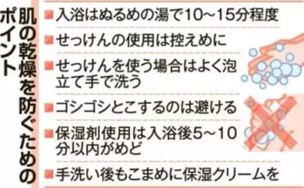 ＜シニアLife＞荒れる、スマホが反応しにくい…　冬の肌の乾燥　入浴・手洗いに工夫を