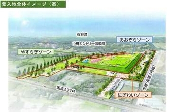 遊具や芝生など3ゾーン、要対策土搬入地に　札幌・手稲山口地域協が活用構想