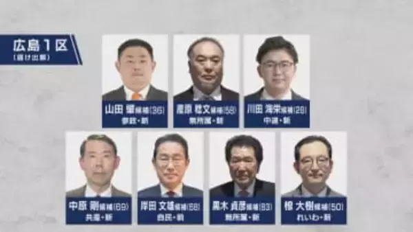 【衆院選】広島１区　第一声