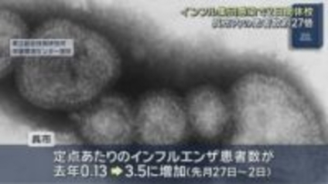インフルエンザ集団感染で休校に　呉市の学校
