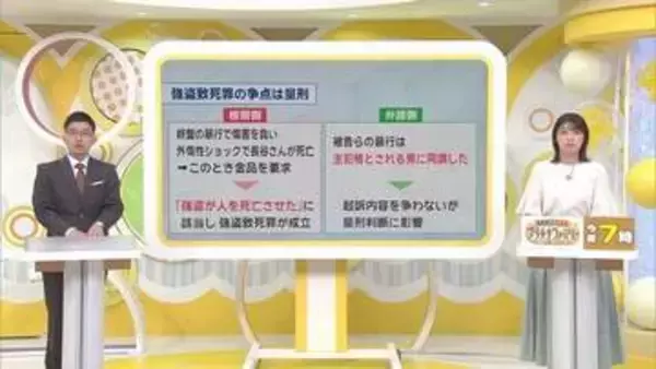 【裁判ルポ】江別市大学生強盗致死事件（下）　あす（5日）共犯の女に求刑
