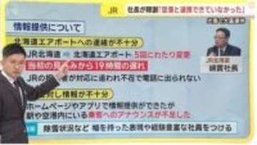 【スタジオ解説あり】大雪大規模運休　連携不足で北海道エアポートがJR北海道に抗議　対応見直しへ