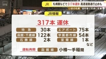 快速エアポート75本などJR北海道、317本運休　函館線一部区間は運転再開  （19日午後7時時点）