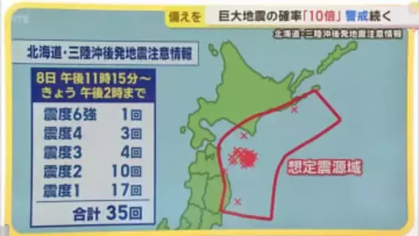 後発地震注意情報の想定震源域内で地震相次ぐ　巨大地震の確率「いつもの10倍」　避難の備えを