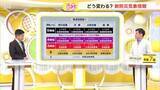 「【28日スタート】新たな防災気象情報　注意報や警報はどう変わる？ 迫る危険は「キキクル」で確認を！」の画像1