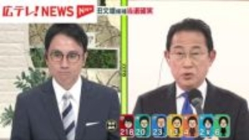 【衆院選】「賃上げも経済成長も持続する経済政策を」　広島１区で当選確実の岸田文雄元首相にインタビュー