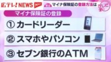 マイナ保険証に完全移行　従来の健康保険証は期限切れに　広島県のマイナ保険証利用率は約40％