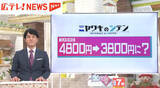 「コメの値段が下がる可能性も…！？　「工夫して安く少しでもたくさん市場に」　消費者に届けるための企業努力」の画像1